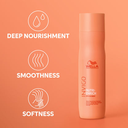 Wella Professionals Invigo Nutri-Enrich Deep Nourishing Shampoo | For Dry or Stressed Hair | 33.8 Fl oz 🍁 All In One Marketplace Canada