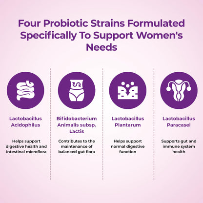 Nutratology® Probiotics for Women | Canadian-Made | 40 Billion CFUs Per Capsule | 80 Billion CFUs Per Serving - Bloating Relief & Digestion - 4 Strains of Women's Probiotic for Gut Health -120 Count 🍁 All In One Marketplace Canada