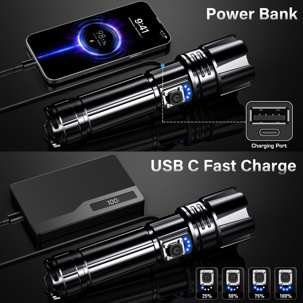 AKNEAR Rechargeable LED Flashlight High Lumens, Super Bright Flashlights with Zoomable & USB C Rechargeable & 5 Light Mode & IPX-7 Waterproof, Powerful Flash Light (2, Standard Display) 🍁 All In One Marketplace Canada