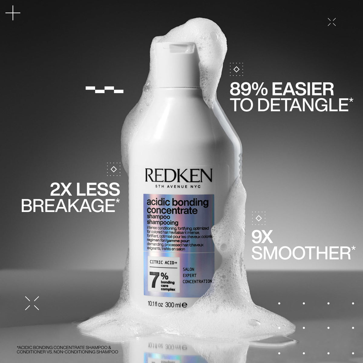 Redken Acidic Bonding Concentrate Shampoo 🍁 All In One Marketplace Canada