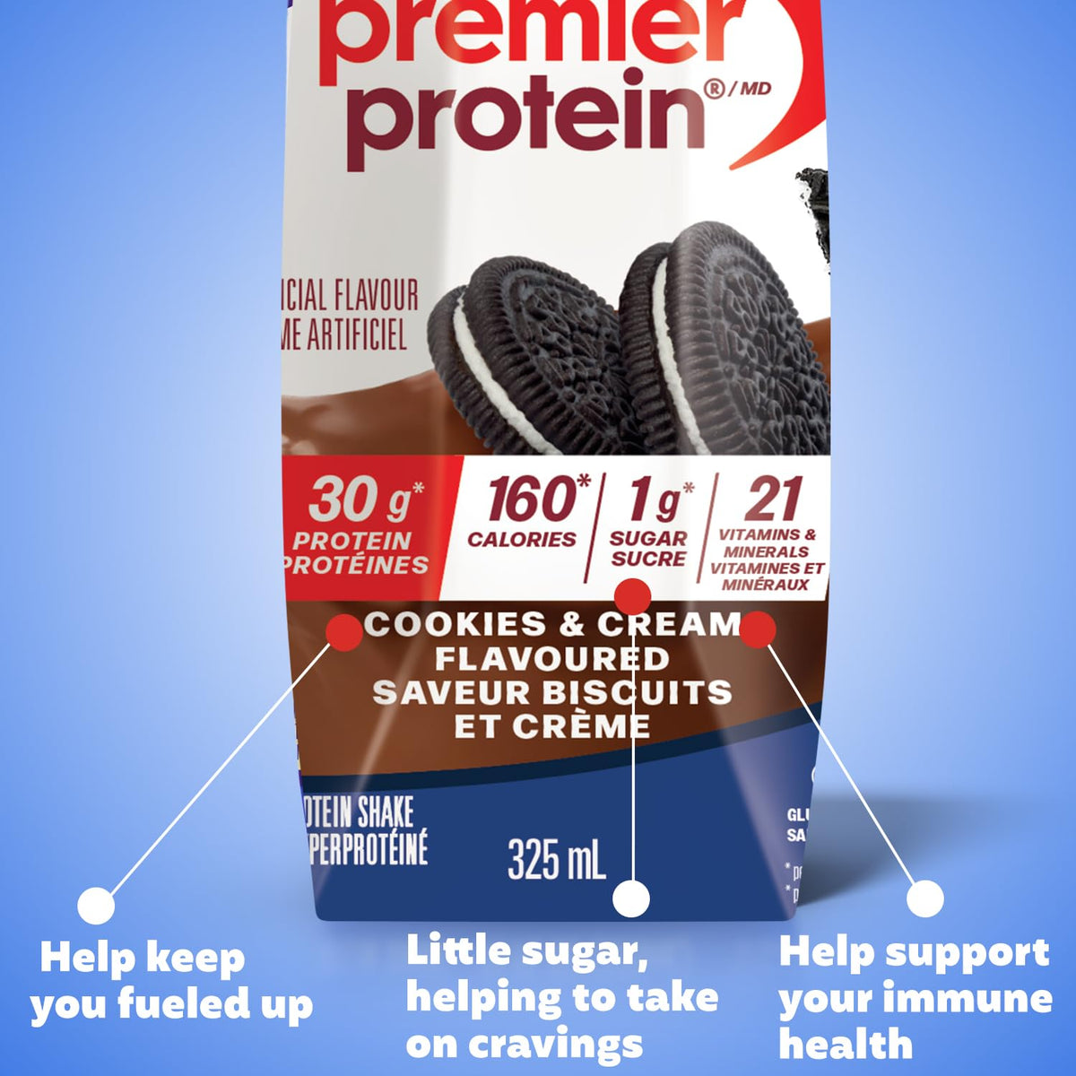 Premier Protein Shake, Cookies & Cream, 30g Protein, 1g Sugar, 11 fl oz Pack of 10 🍁 All In One Marketplace Canada