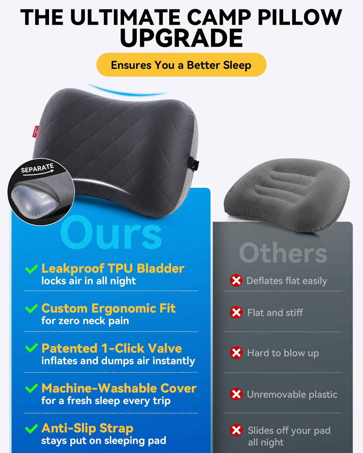 Hikenture Camping Pillow with Removable Cover - Ultralight Inflatable Pillow for Neck Lumber Support - Upgrade Backpacking Pillow - Washable Travel Air Pillows for Camping, Hiking, Backpacking (Black) 🍁 All In One Marketplace Canada