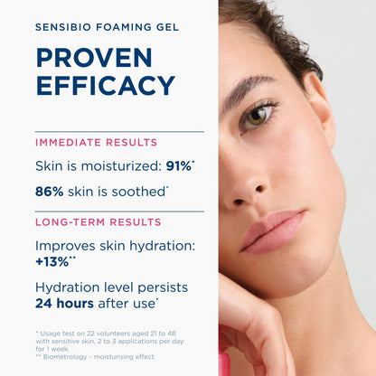 Bioderma Sensibio Foaming Gel Gentle Face Cleanser, Cleansing and Makeup Removing Refreshing Feeling for Sensitive Skin, Unscented, 16.9 Fl Oz 🍁 All In One Marketplace Canada