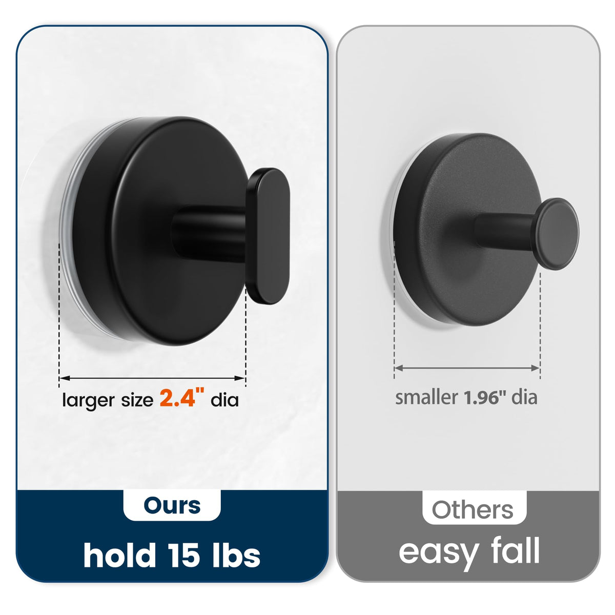 Suction Cup Hooks for Shower: 15 LB Strong Wall Hanger for Bathroom, Front Door, Glass, Window, RV, Holder for Towel, Christmas Wreath, Coat, Loofah, Waterproof & Reusable, Matt Black 4 Pack 🍁 All In One Marketplace Canada