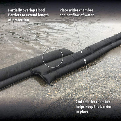 Quick Dam QD65-2 Water Activated Flood Barriers 🍁 All In One Marketplace Canada