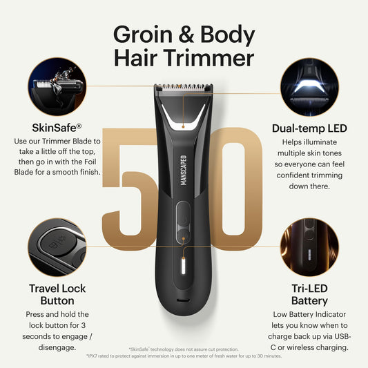 MANSCAPED® The Lawn Mower® 5.0 ULTRA Groin & Body Hair Trimmer – Dual-Head SkinSafe® Trimmer & Foil Blades, Waterproof Wet/Dry Groomer, USB-C Rechargeable with Travel Case, Men’s Ball Shaver, Black 🍁 All In One Marketplace Canada