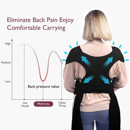 Momcozy Baby Wrap Carrier Slings, Infant Carrier Slings for Newborn up to 50 lbs, Baby Wrap Adjustable for Adult Fits Sizes XXS-XXL, Easy to Wear Baby Carriers, Ergonomic Front Facing/Back, Black 🍁 All In One Marketplace Canada