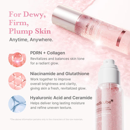 medicube Pink PDRN Collagen Glow Jelly Mist Serum | Dual-Texture Mist Serum with Niacinamide, Glutathione, Ceramide & Hyaluronic Acid | Lightweight for Deep Hydration, Radiance & Plump-Looking Skin 🍁 All In One Marketplace Canada