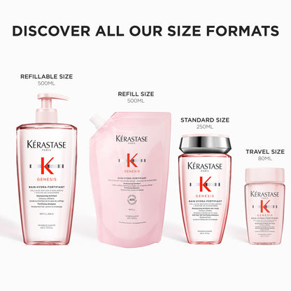 Kérastase Genesis Fortifying Shampoo 500ml 🍁 All In One Marketplace Canada
