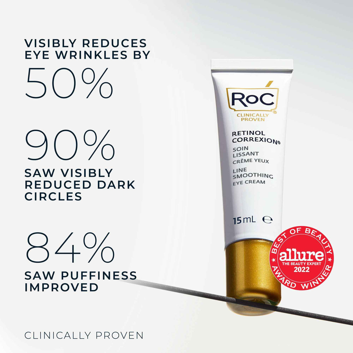 RoC Retinol Correxion Under Eye Cream for Dark Circles & Puffiness, Daily Wrinkle Cream, Anti Aging Line Smoothing Skin Care Treatment for Women and Men, with Retinol Eye Cream Packette 🍁 All In One Marketplace Canada