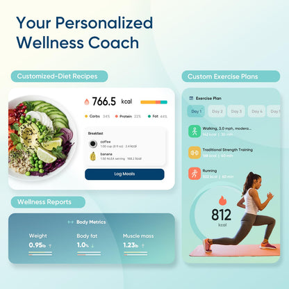 Etekcity Body Fat Scale Smart BMI Scale, Smart Weighing Scale , Bluetooth Electronic Body Analyzer Machine, Accurate Machine, 400lb Black ESF-551 🍁 All In One Marketplace Canada