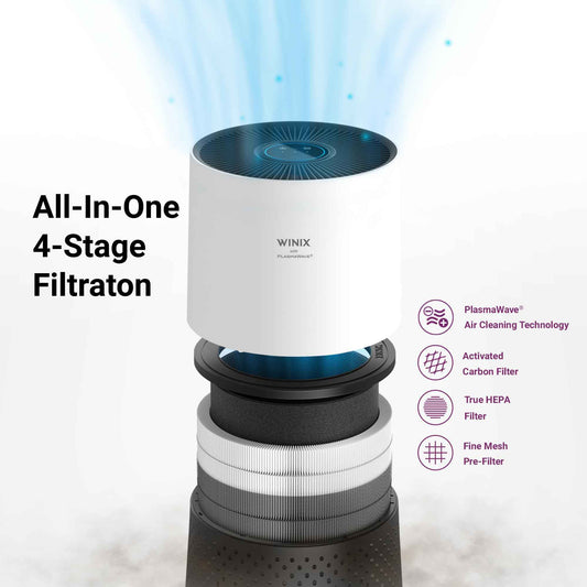 WINIX A231 Air Purifier for Bedroom Up to 1110 Ft² in 1 Hr With Air Quality Monitor, True HEPA, Carbon Filter and Auto Mode, Captures Pet Allergies, Smoke, Dust 🍁 All In One Marketplace Canada
