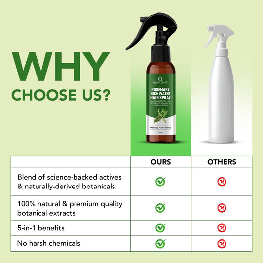 Botanic Hearth Rosemary Rice Water Leave In Conditioner Spray with Scalp Serum & Root Enhancer for Dry, Weak & Damaged Hair, Lightweight Hair Moisturizing Spray for All Hair Types, 6.8 fl oz 🍁 All In One Marketplace Canada