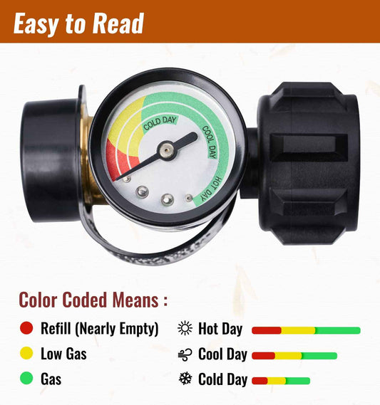 CALPOSE Propane Tank Gauge, 3 Colors Coded Universal for Cylinder, Grill, Heater, RV Camper and More, 5-40 Pound LP Tank Gas Level Indicator, QCC1 / Type 1 Connection, 2 Pack 🍁 All In One Marketplace Canada