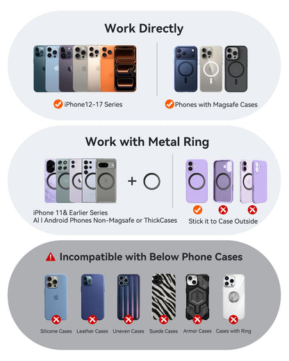 Miracase for MagSafe Car Mount[20 Powerful N55 Magnets+Industrial-Grade Vacuum Base] Magnetic Phone Holder Car 360° Full-Directional Adjustment, Fit for Windshield & Dashboard with All Smartphones 🍁 All In One Marketplace Canada
