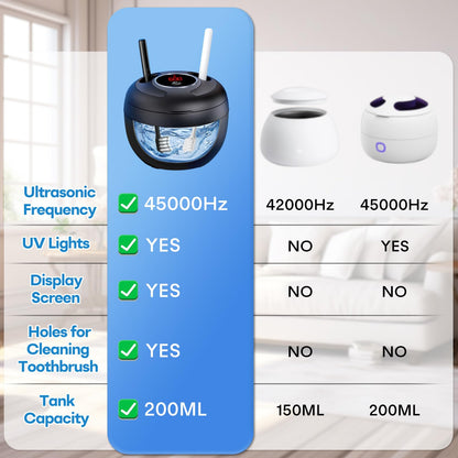 Upgraded Ultrasonic Retainer Cleaner Machine, 45kHz Ultrasonic Dentures Cleaner for Night Guards, Braces, Aligner, Toothbrush, Jewelry and More, 200ML Capacity, Black1 🍁 All In One Marketplace Canada