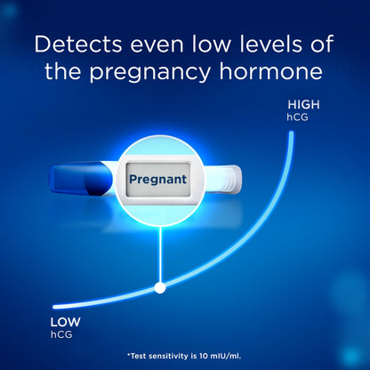 Clearblue Digital Ultra Early Pregnancy Test, No Test Can Tell You Sooner, 2 Digital Tests 🍁 All In One Marketplace Canada