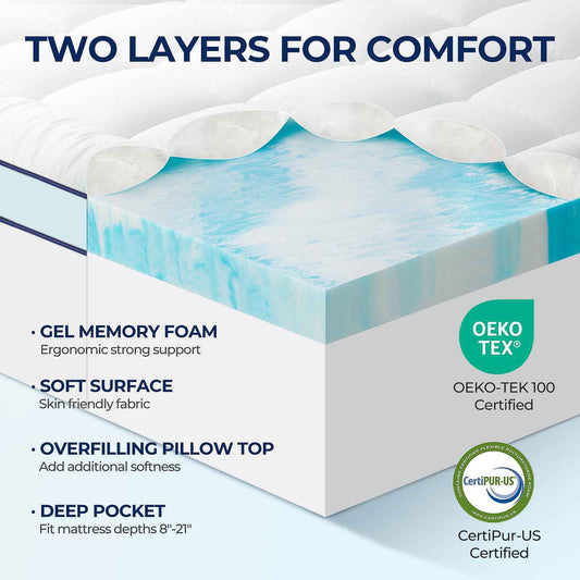Premium Dual Layer 3 Inch Memory Foam Mattress Topper, 2 Inch Gel Memory Foam and 1 Inch Pillow Top Mattress Pad Cover for Back Pain, Comfort Support（Full/Double Size 54" x 75"） 🍁 All In One Marketplace Canada