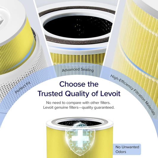 Levoit Core 300-P Replacement Filter Air Purifier Pet Allergy, Genuine Core300S-P Filter with Efficiency Activated Carbon, Core300-RF-PA, Yellow 🍁 All In One Marketplace Canada