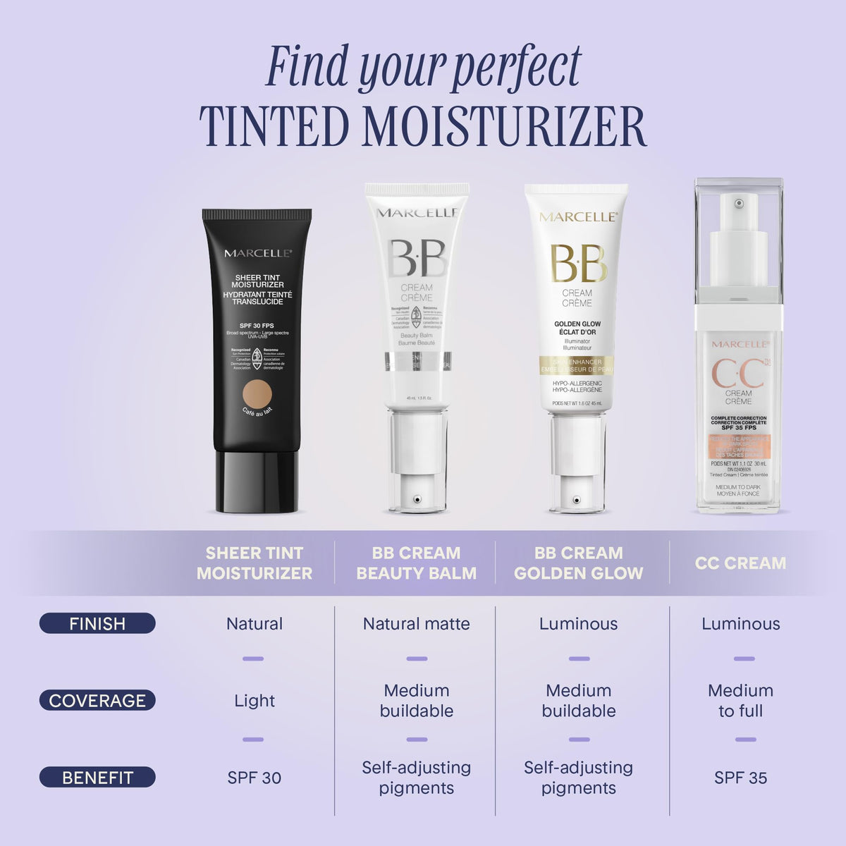 Marcelle Sheer Tint Moisturizer SPF 30, Beige Lumière, with Hyaluronic Acid and Aloe, Hypoallergenic, Non-Comedogenic, Fragrance-Free, Paraben-Free, Oil-Free, 40 mL 🍁 All In One Marketplace Canada