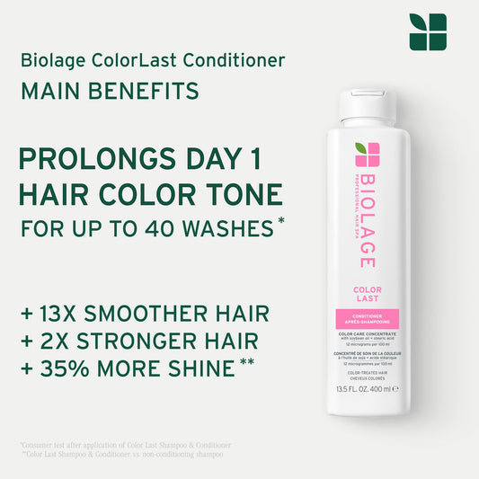 Biolage ColorLast Conditioner, Helps Maintain Color Depth, For Color-Treated Hair, Tone, Shine & Anti-Fade, Cruelty Free, Vegan, Paraben & Silicone-Free 🍁 All In One Marketplace Canada