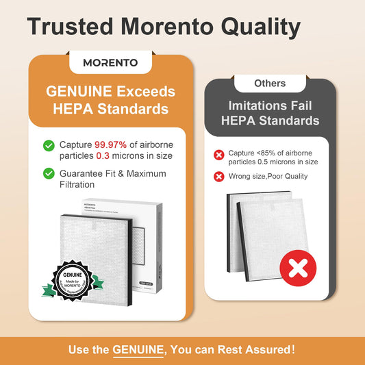 MORENTO 2 Pack HY4866 Genuine Air Purifier Replacement Filter for HY4866 Air Purifier, Enhanced Version 🍁 All In One Marketplace Canada
