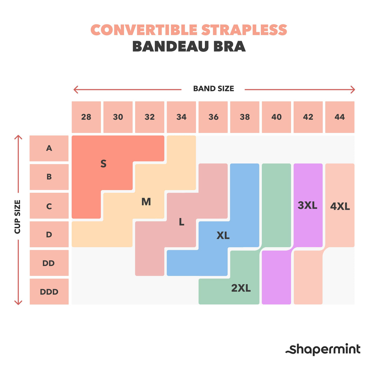 SHAPERMINT Convertible Strapless Bras for Women - Compression Wireless Bandeau Bra Top Black 🍁 All In One Marketplace Canada