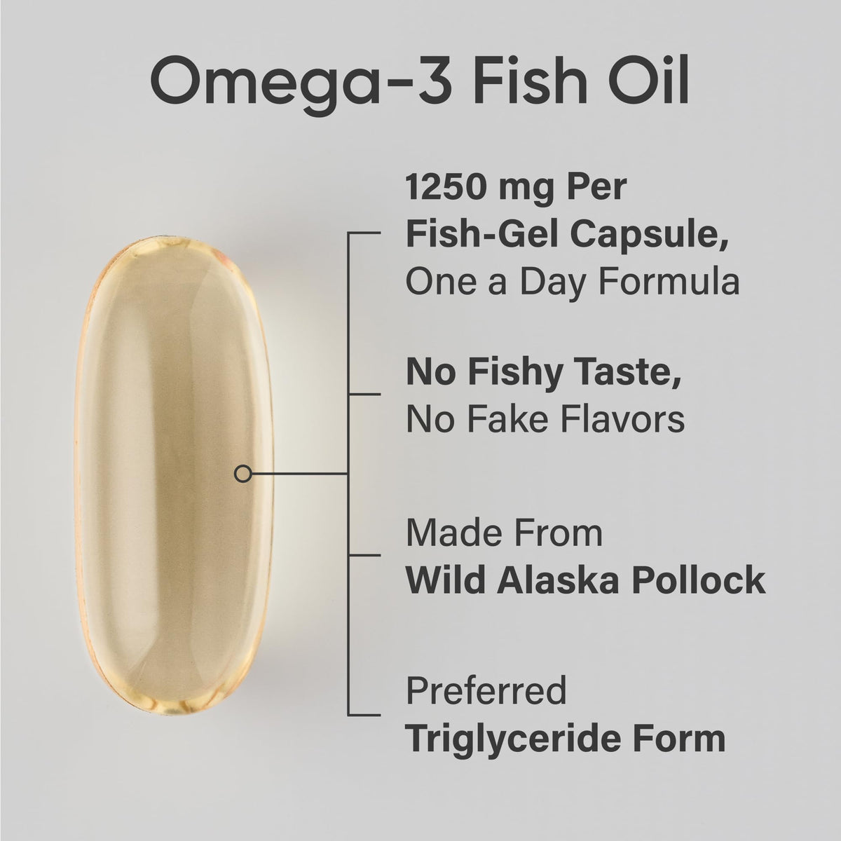 Sports Research® Triple Strength Omega 3 Fish Oil - Burpless Fish Oil Supplement w/EPA & DHA Fatty Acids from Wild Alaskan Pollock - Heart, Brain & Immune Support for Men & Women - 1250 mg, 30 count 🍁 All In One Marketplace Canada