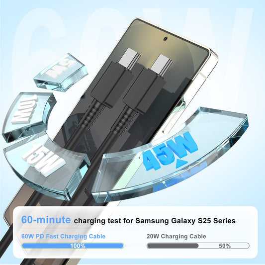DGVERS 45W Super Fast Charger USB C Port, 3Pack 10FT for Samsung Charger Fast Charging Cord Cable& Samsung Type C Charger Block Galaxy S26 S25 S24 S23 S22 S21 Ultra/Plus, Tab S10 S9 S8 S7,Android 🍁 All In One Marketplace Canada