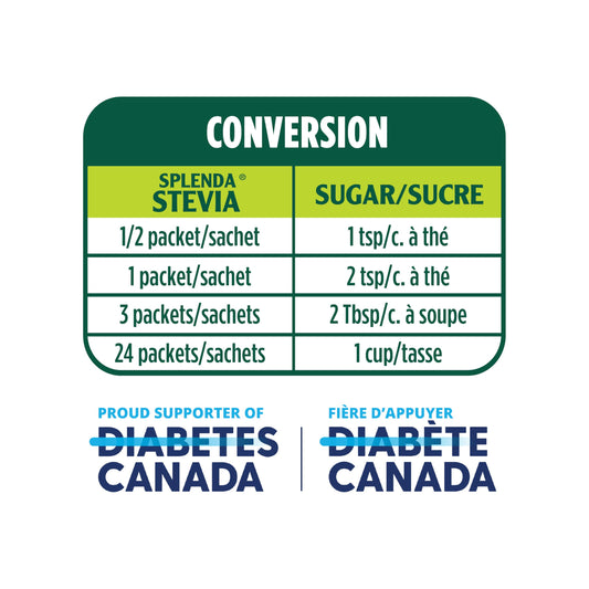 SPLENDA Stevia No Calorie Sweetener, Sugar Substitute Packets, 400 Count (Pack of 1) 🍁 All In One Marketplace Canada