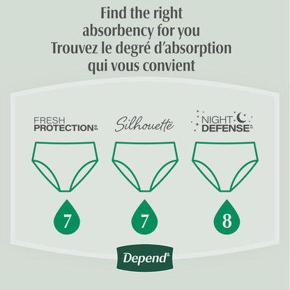Depend Fresh Protection Adult Incontinence Underwear for Women (Formerly Depend Fit-Flex), Disposable, Maximum, Medium, Blush, 42 Count 🍁 All In One Marketplace Canada