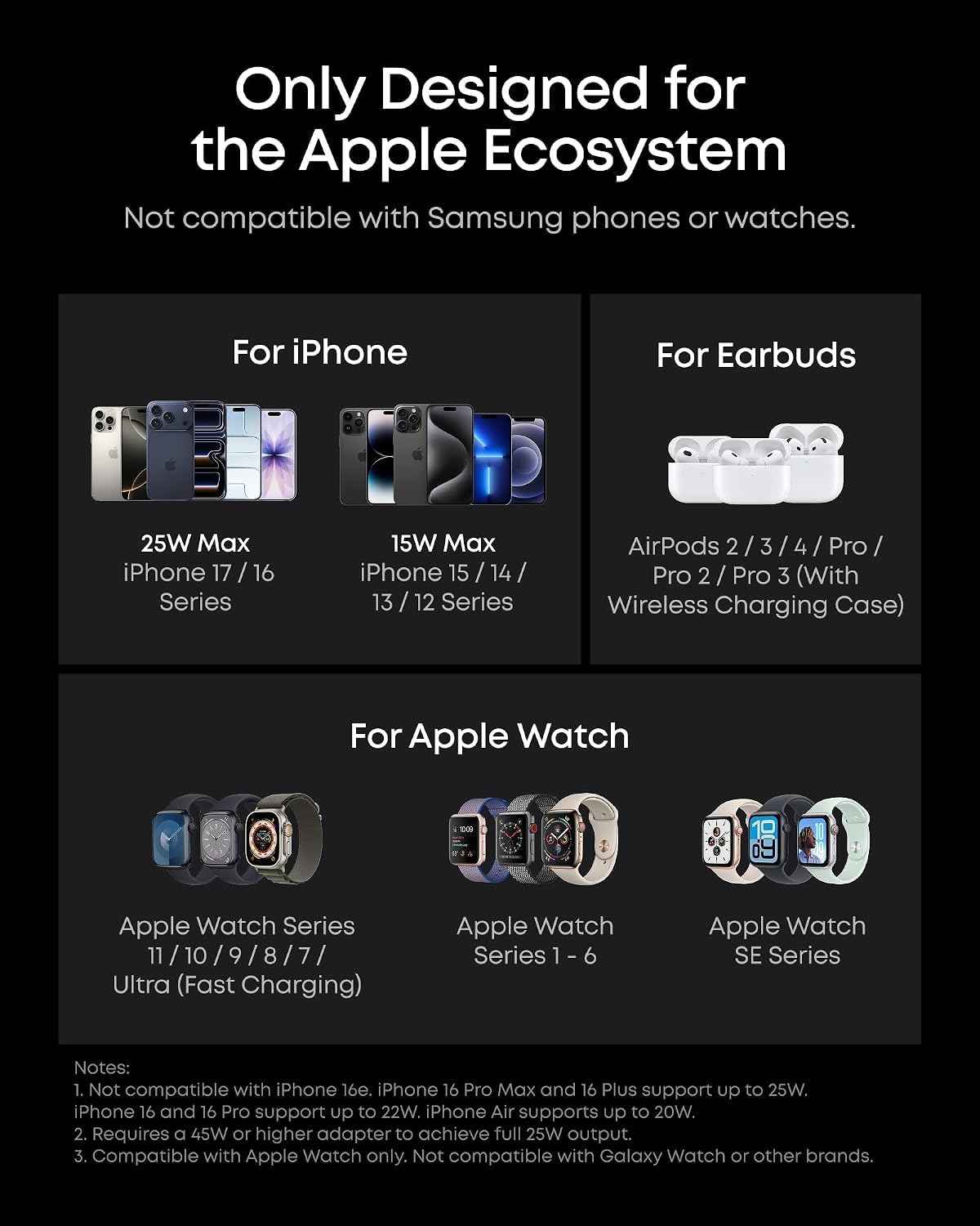 Anker Prime 3-in-1 Charging Station, AirCool Wireless Charger, 25W Qi2.2-Certified Palm-Sized Foldable MagSafe Charger Compatible with iPhone 17, Apple Watch, AirPods (Non-Battery, with Adapter) 🍁 All In One Marketplace Canada