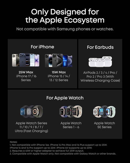 Anker Prime 3-in-1 Charging Station, AirCool Wireless Charger, 25W Qi2.2-Certified Palm-Sized Foldable MagSafe Charger Compatible with iPhone 17, Apple Watch, AirPods (Non-Battery, with Adapter) 🍁 All In One Marketplace Canada