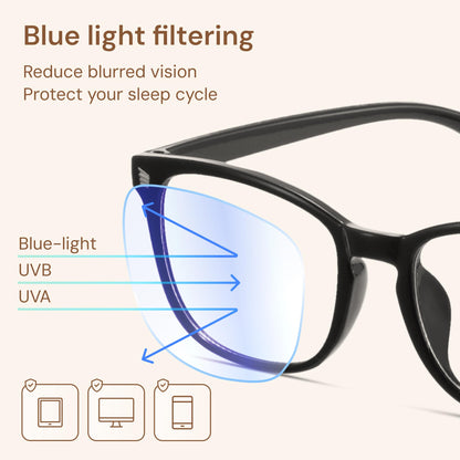 Gaoye Blue Light Blocking Glasses, Fashion Square Fake Nerd Eyewear Anti UV Ray Computer Gaming Eyeglasses Women/Men 🍁 All In One Marketplace Canada