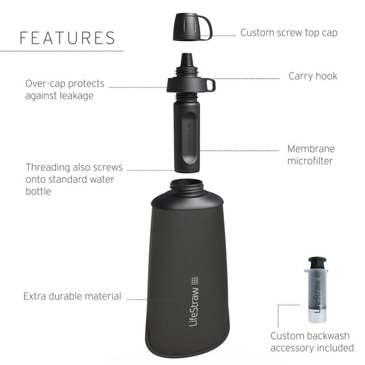 LifeStraw Peak Series - Collapsible Squeeze Bottle Water Filter System – 650ml for Trail Running, Through Hiking, Travel, Cycling, and Fishing; BPA-Free; Dark Mountain Gray 🍁 All In One Marketplace Canada
