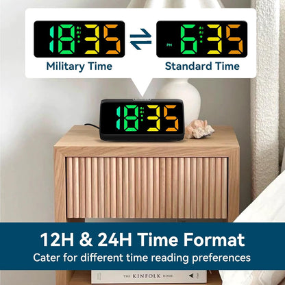 Netzu Digital Alarm Clock, RGB Loud Alarm Clocks for Bedrooms Heavy Sleepers Seniors Kids, Plug in Digital Clock with 5 Dimmers, 2 Alarms, 4 Volumes and Snooze (Black) 🍁 All In One Marketplace Canada