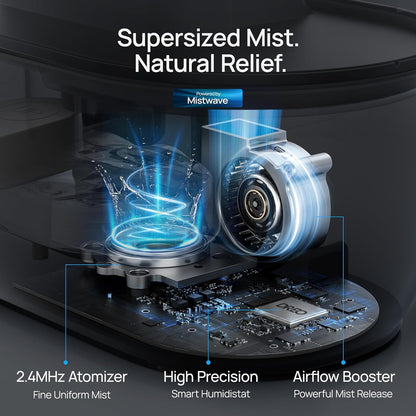 DREO Smart Humidifiers for Bedroom, Top Fill 4L Supersized Cool Mist Humidifier with Nightlight, 36H Runtime, Touch/APP/Voice Control, Quiet Ultrasonic Humidifiers for Large Room, Baby, Plants 🍁 All In One Marketplace Canada