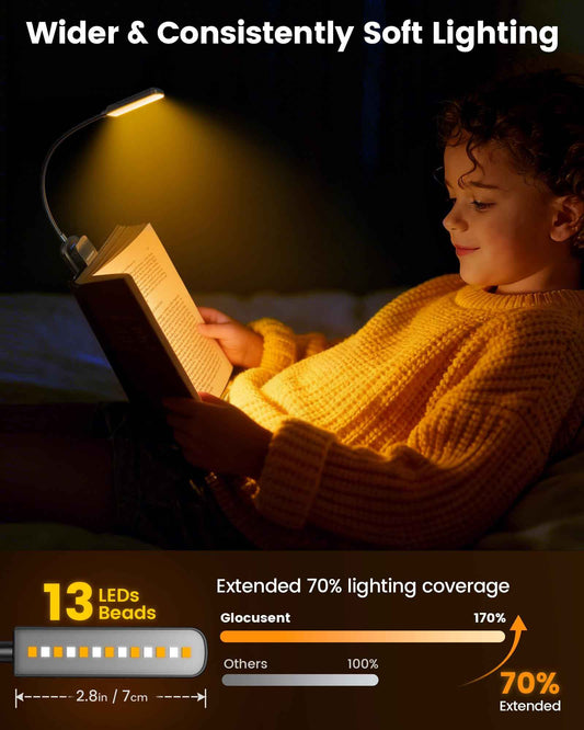 Glocusent 13 LED Book Light for Reading in Bed, Eye-Caring 3 Amber Colors & Stepless Dimming, Travel Clip on Book Reading Light Lasts 1 Week to 2 Months, Gifts for Book Lovers, Men, Women & Kids 🍁 All In One Marketplace Canada