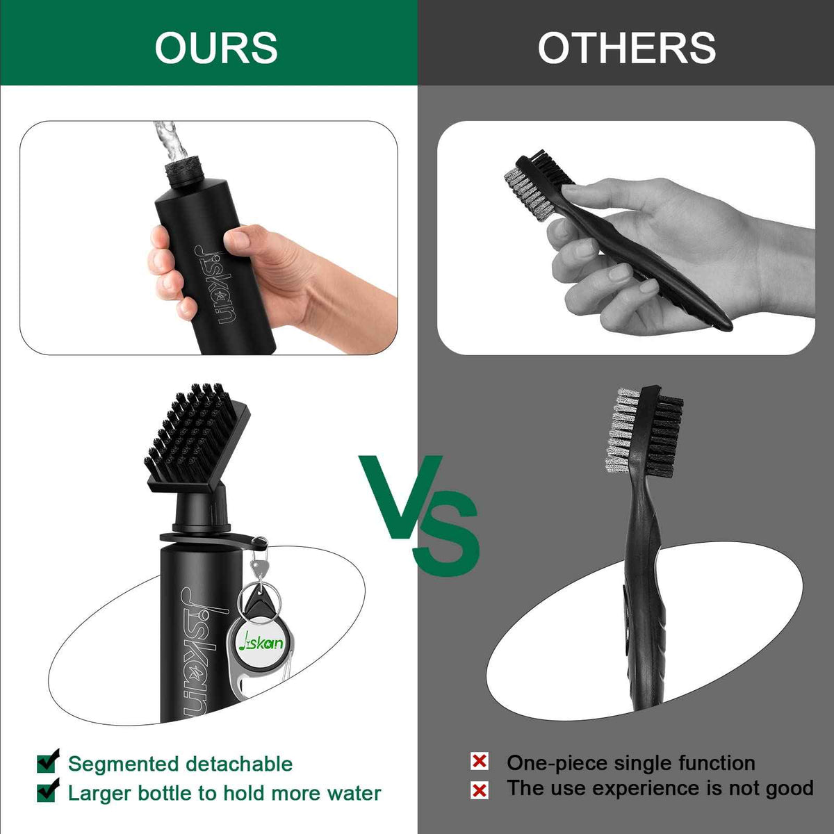 Jiskan Pro Golf Club Brush Cleaner with Retainer Clip and Squeeze Water Bottle 7.5 Inches Holds 4 Ounces of Water, Essentials Golf Accessories for Men Best Gifts for Men 🍁 All In One Marketplace Canada