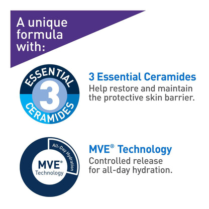 CeraVe Retinol Serum for Face, Skin Renewing Retinol & Hyaluronic Acid Serum for Men & Women. Anti Aging to Improve Appearance of Fine Lines & Wrinkles. Fragrance-Free & Non-Comedogenic. 30mL 🍁 All In One Marketplace Canada
