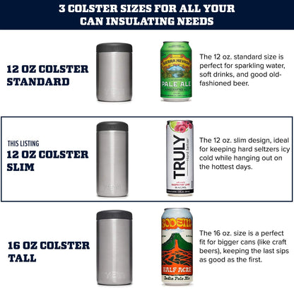 YETI Slim Seafoam Rambler Colster Can Insulator, 1 EA 🍁 All In One Marketplace Canada