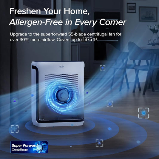 Levoit Air Purifiers for Large Room Home Up to 1875 ft² with Washable Filter, AHAM VERIFIED, Smart Control, HEPA Sleep Mode, Auto Mode, Removes Allergies, Pet Hairs, Smoke, Dust, Odors, Vital 200S-P 🍁 All In One Marketplace Canada
