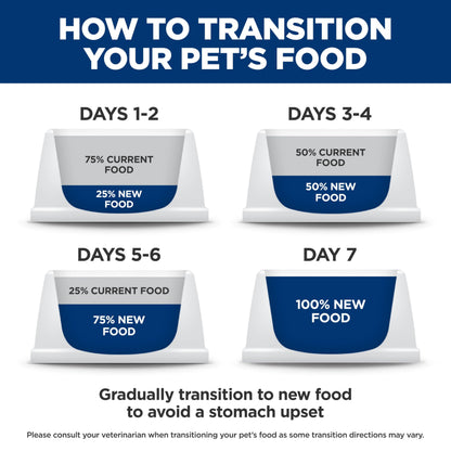 Hill's Science Diet Adult Urinary and Hairball Control Stew Wet Cat Food, 2.9-oz can, case of 12 🍁 All In One Marketplace Canada