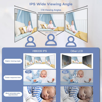 HelloBaby Baby Monitor No WiFi,Video Baby Monitors with Camera and Audio,3.2'' IPS Screen, Remote Pan-Tilt-Zoom Baby Camera Monitor,Plug&Play,Night Vision,1000ft Range,2-Way Talk, ECO Mode,Temperature 🍁 All In One Marketplace Canada