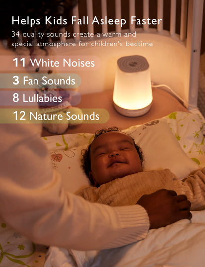 Baby Sound Machine, Momcozy White Noise Machine for Baby Sleeping with Night Light, Toddler Sleep Trainer 34 Soothing Sleep Sounds, Timer, App Remote Control, Personal Sleep Routine Alarm Clock(Blue) 🍁 All In One Marketplace Canada