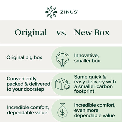 Zinus Twin Hybrid Mattress - 8 inch Foam & Spring, CertiPUR-US Certified, Pressure Relief, Mattress in a Box, 10-Year Warranty 🍁 All In One Marketplace Canada