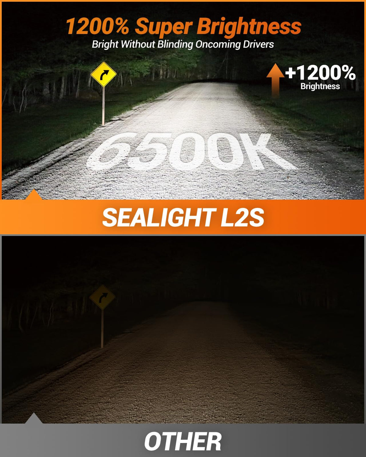 SEALIGHT 2026 Brightest H4/9003 LED Headlight Bulbs, 90,000LM 1200% Brighter, 6500K Cool White, 1:1 Size Wireless 9003 High and Low Beam, Plug and Play Halogen Replacement Conversion Kit, Pack of 2 🍁 All In One Marketplace Canada