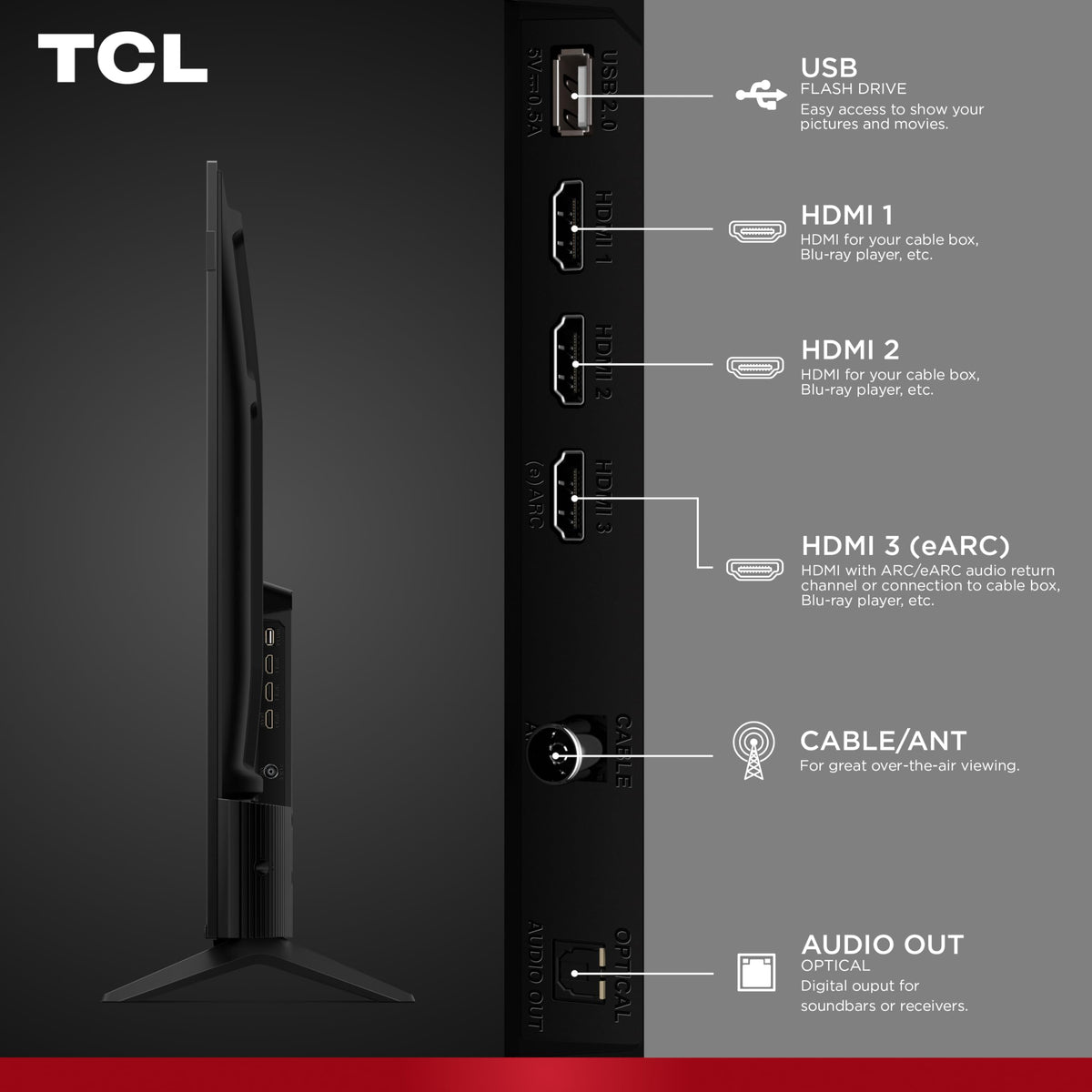 TCL 50" F7D Class 4K UHD HDR QLED Smart TV with Fire TV – 50F7D 🍁 All In One Marketplace Canada