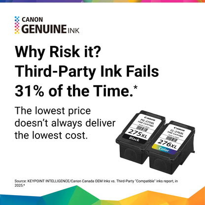 Canon Genuine Ink Cartridges GI-21 Series (Black, Cyan, Magenta & Yellow), Value Pack (4-Count) with PP-301 4" x 6" Photo Paper Plus Glossy II, Printer Ink for PIXMA G4280 / G3290 / G4270 Printers 🍁 All In One Marketplace Canada