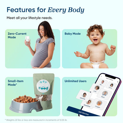 Etekcity Body Fat Scale Smart BMI Scale, Smart Weighing Scale , Bluetooth Electronic Body Analyzer Machine, Accurate Machine, 400lb Black ESF-551 🍁 All In One Marketplace Canada
